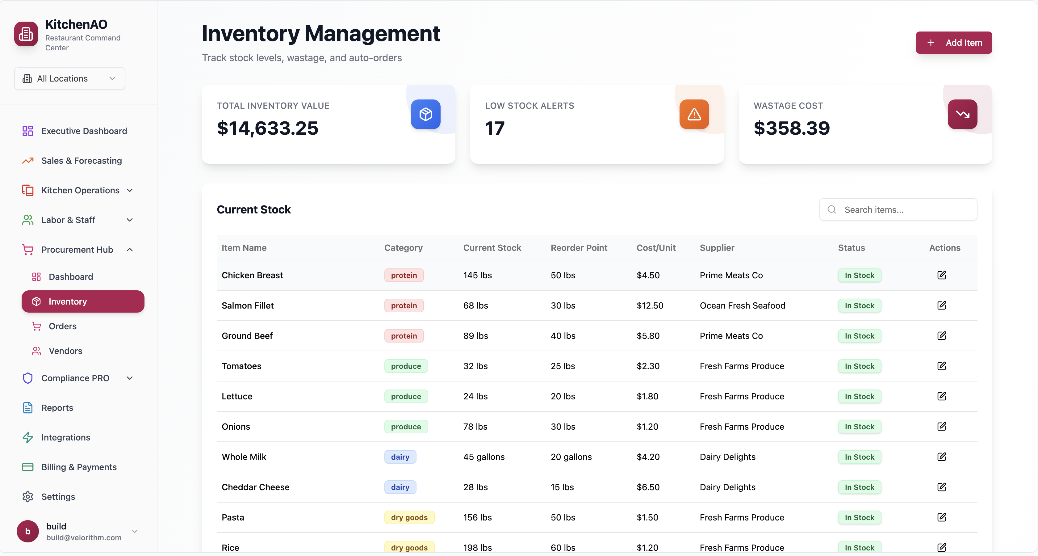 Inventory Management